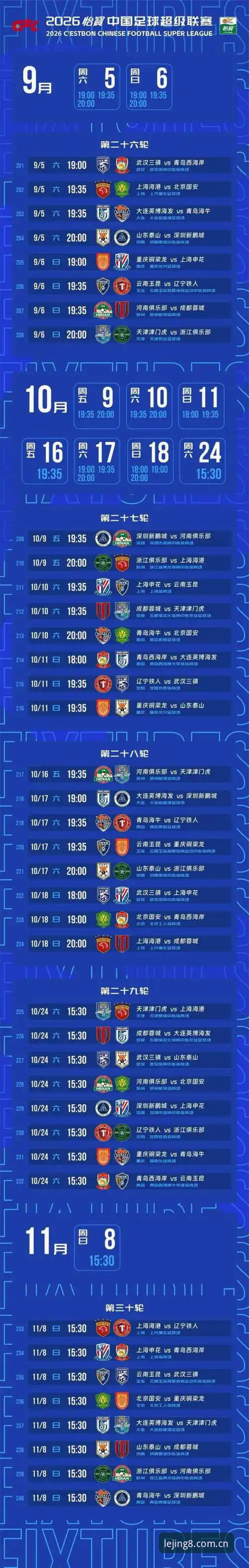 乐竞体育平台2026赛季前瞻数据实战指南：从赛事预判到直播落地的完整操作手册